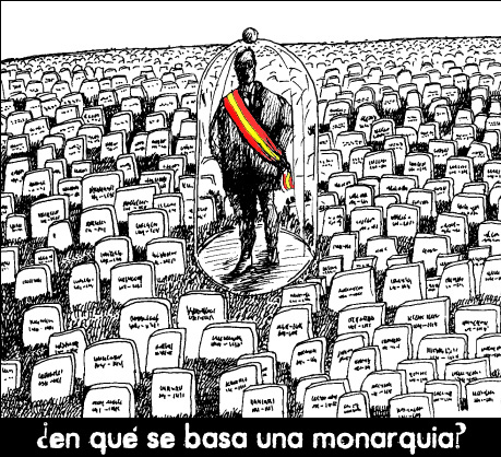 ¿en qué se basa una monarquía?
